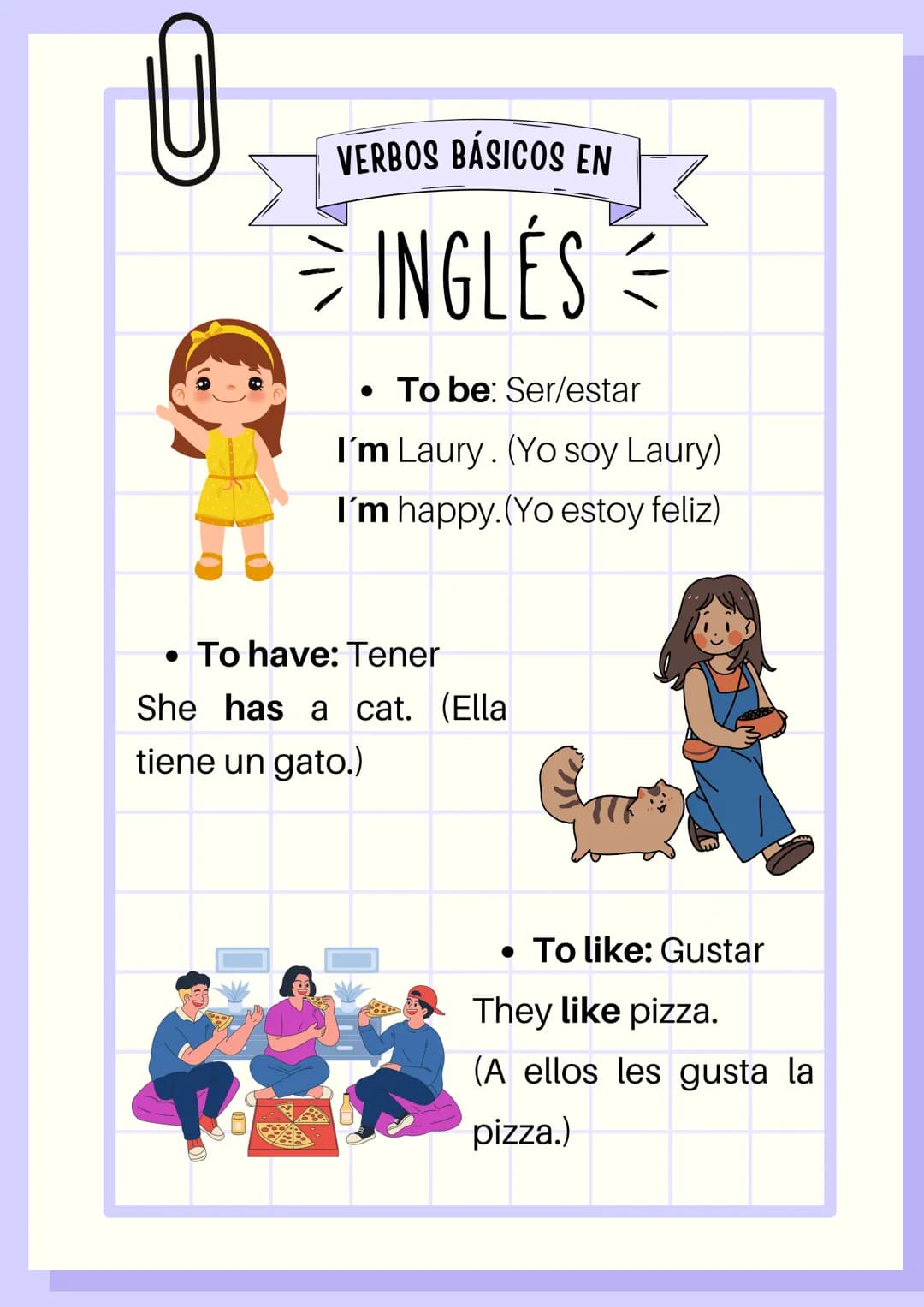 VERBOS BÁSICOS EN
INGLES
• To be: Ser/estar
I'm Laury. (Yo soy Laury)
I'm happy. (Yo estoy feliz)
• To have: Tener
She has a cat. (Ella
tien