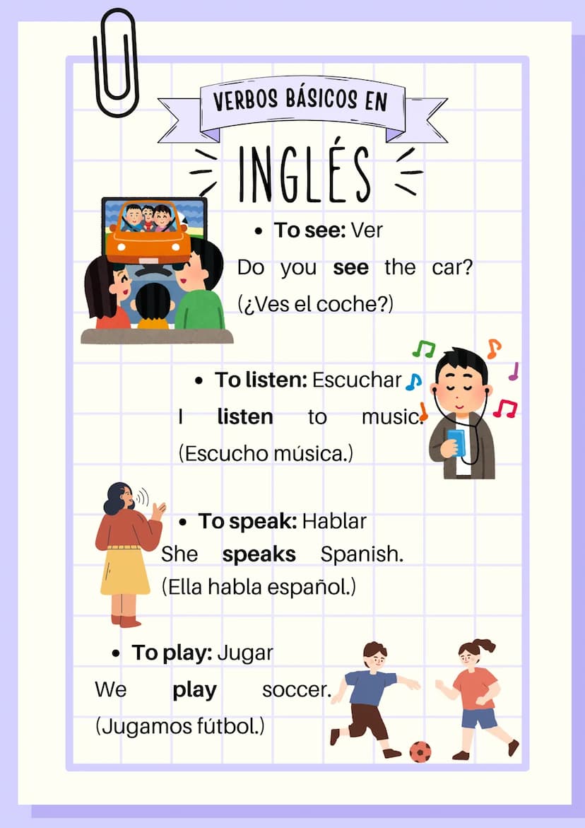 VERBOS BÁSICOS EN
INGLES
• To be: Ser/estar
I'm Laury. (Yo soy Laury)
I'm happy. (Yo estoy feliz)
• To have: Tener
She has a cat. (Ella
tien