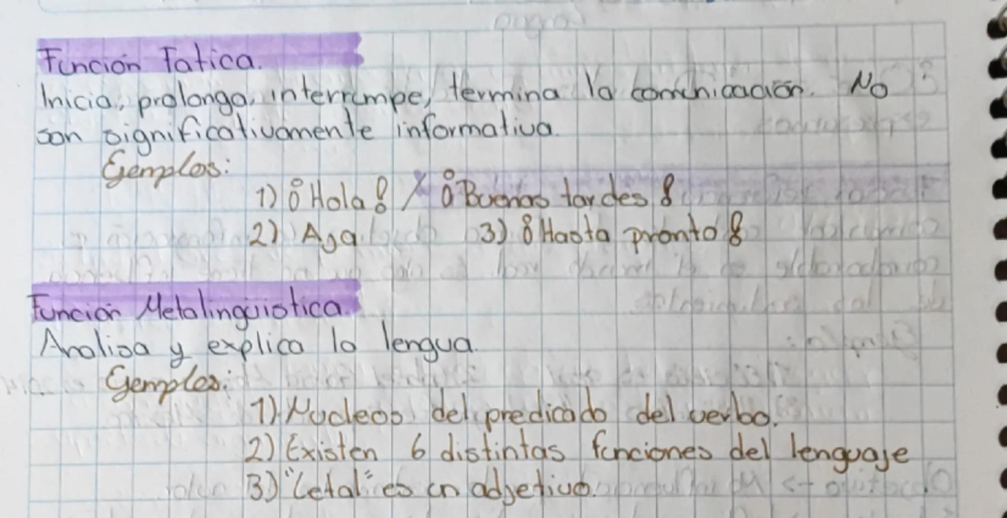 --- OCR Start ---
Español 1 Cas funciones de la
Lengua
02 12 24 Scribe
¿Qué son? Distintas Finalidades que usamos para
expresarnos.
Función 