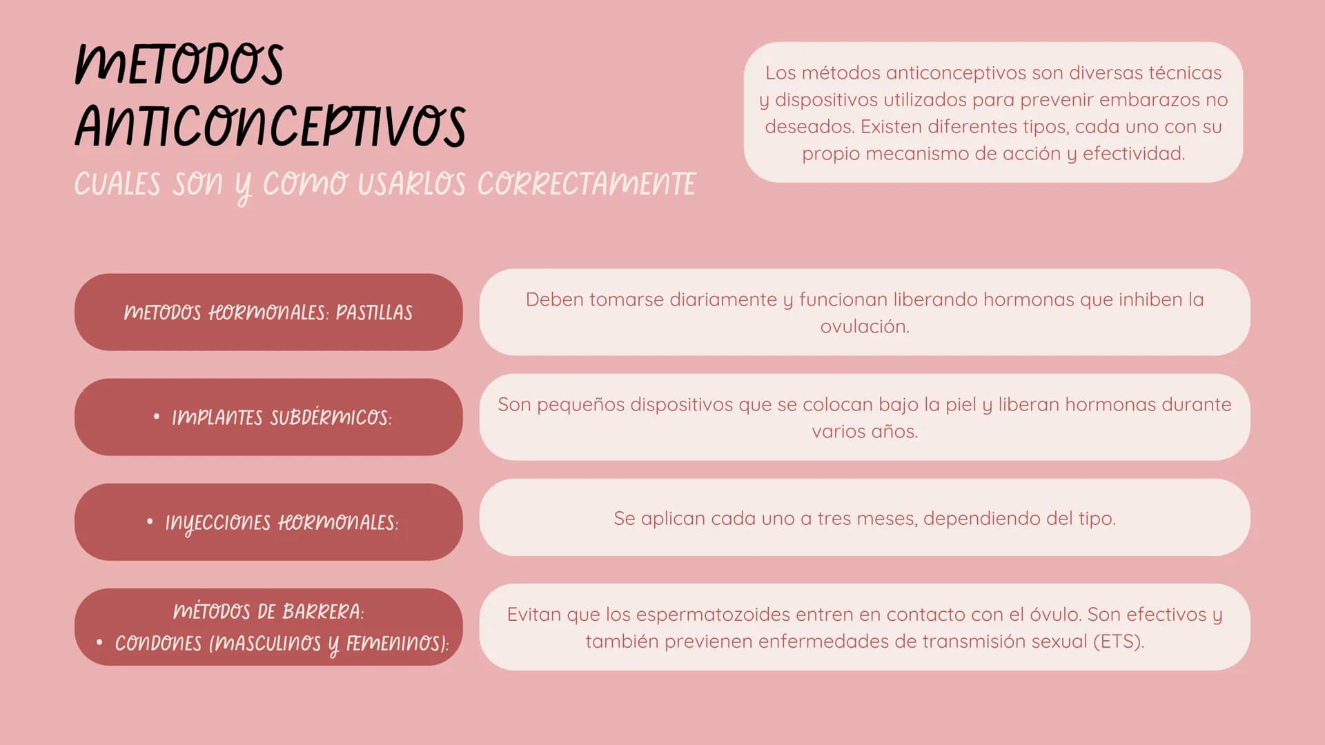 ÍNDICE DE
CONTENIDOS
.
EDUCACIÓN INTEGRAL
• METODOS ANTICONCEPTIVOS
• IMPORTANCIA DE LA
COMUNICACIÓN
• TOMA DE DECISIONES
• •CONSECUENCIAS D