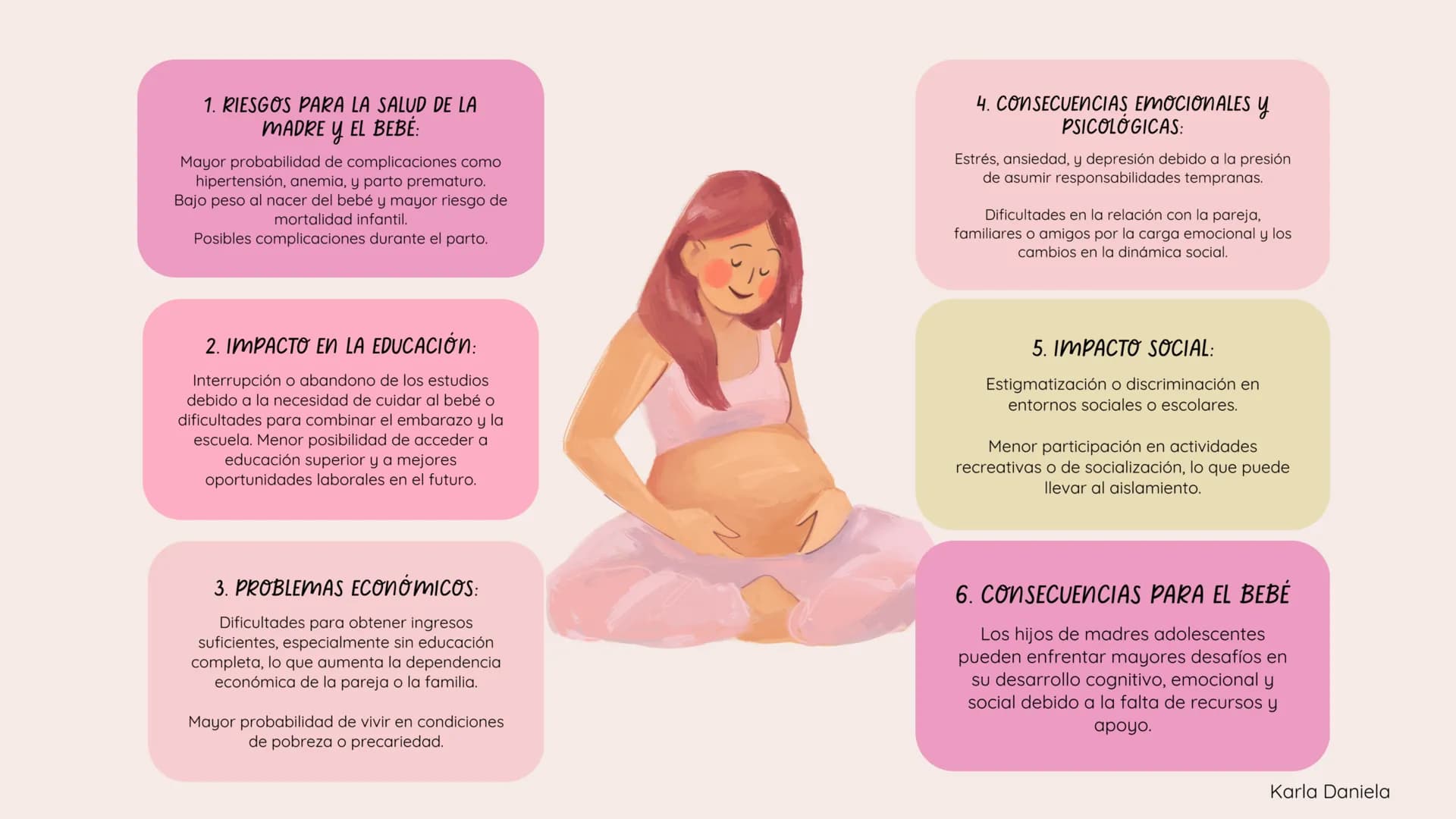 ÍNDICE DE
CONTENIDOS
.
EDUCACIÓN INTEGRAL
• METODOS ANTICONCEPTIVOS
• IMPORTANCIA DE LA
COMUNICACIÓN
• TOMA DE DECISIONES
• •CONSECUENCIAS D