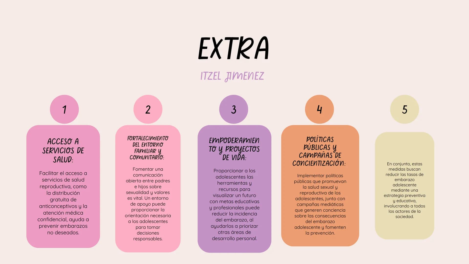 ÍNDICE DE
CONTENIDOS
.
EDUCACIÓN INTEGRAL
• METODOS ANTICONCEPTIVOS
• IMPORTANCIA DE LA
COMUNICACIÓN
• TOMA DE DECISIONES
• •CONSECUENCIAS D