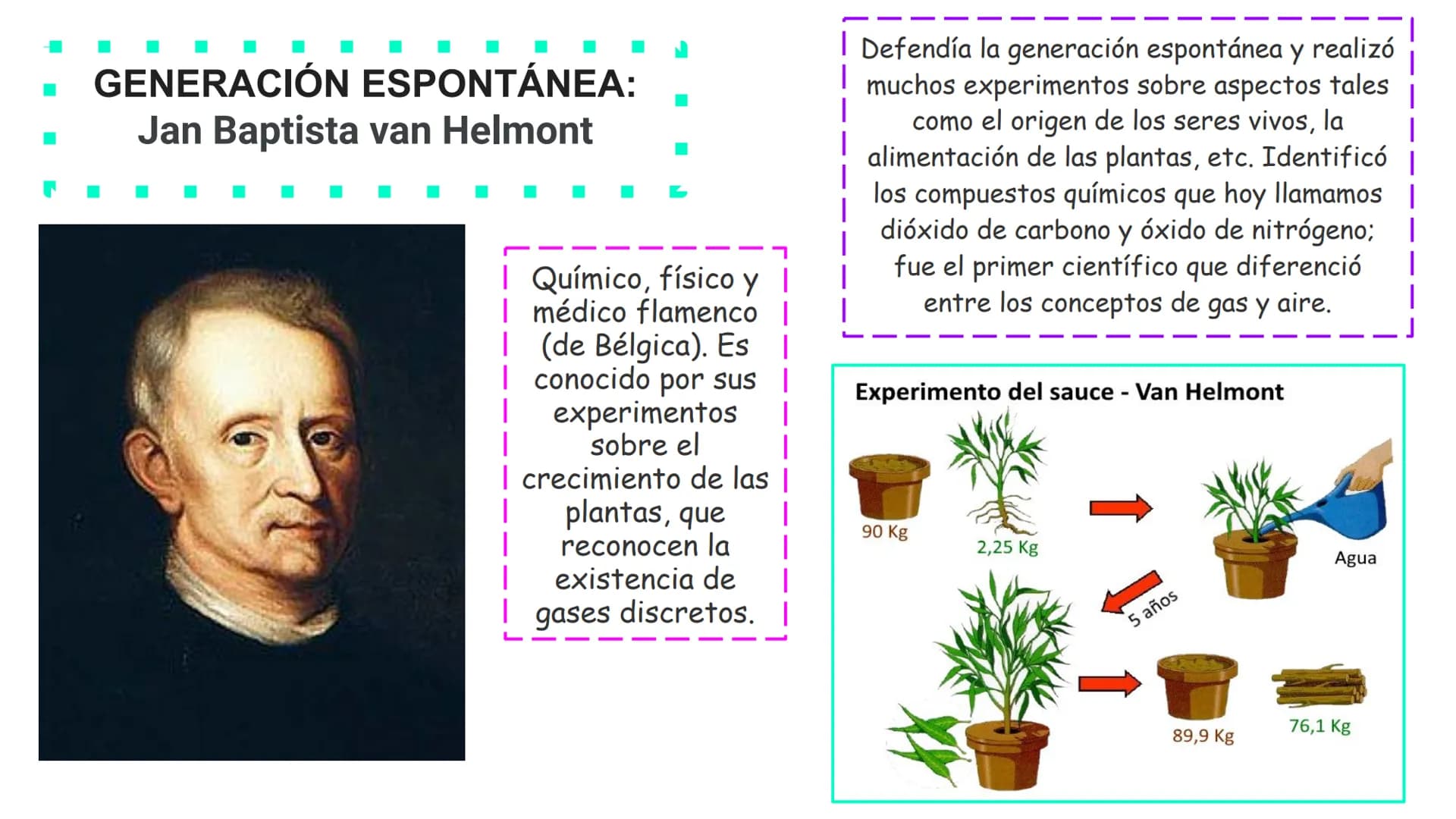 CREACIONISMO
El creacionismo, también conocido como
teoría creacionista, es una doctrina
religiosa según la cual el universo ha sido
creado 