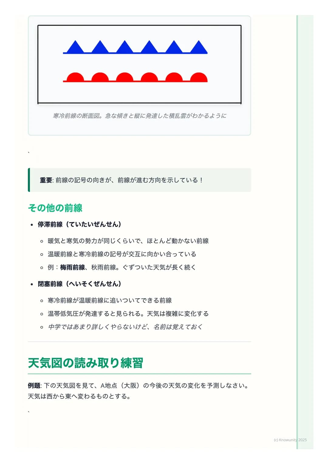 # 前線と日本の天気

## はじめに - 天気はどうやって変わる?

天気は毎日変わるけど、その変化にはちゃんと理由がある。特に、暖かい空気と
冷たい空気がぶつかることで、雲ができたり雨が降ったりする。この空気のかた
まりの境目のことを前線という。前線の動きを理解すると、天気予