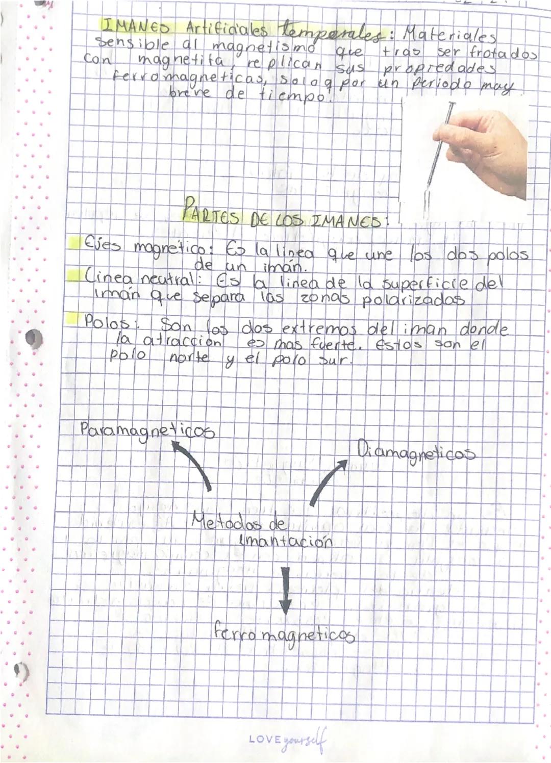 Kiut
15 feb 24
9
9
9
b
acti
1
MAGNETISMO
• El primer filosofo que estudió el fenómeno del magneti-
Tales de Mileto, filósofo griego que vivi