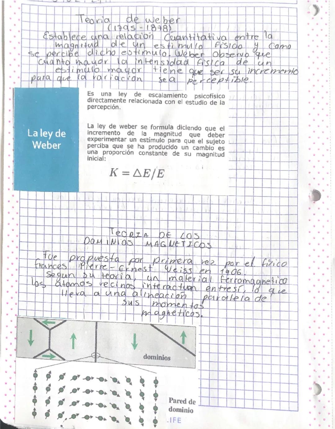 Kiut
15 feb 24
9
9
9
b
acti
1
MAGNETISMO
• El primer filosofo que estudió el fenómeno del magneti-
Tales de Mileto, filósofo griego que vivi