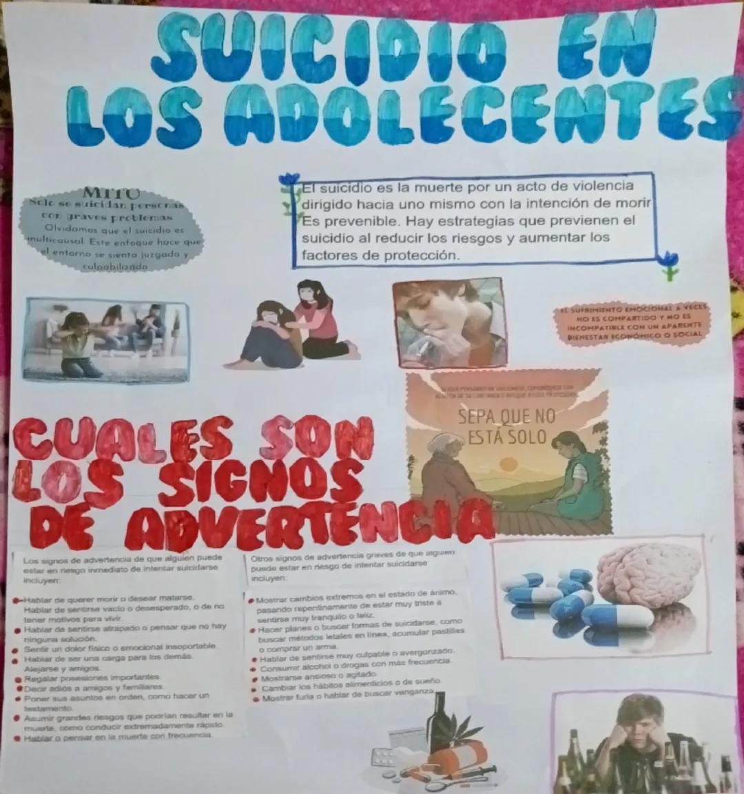 # SUICIDIO EN
LOS ADOLECENTES

MITO

Scle se suicidan persona
con graves problemas
Olvidamas que el suicidio es
multicausal. Este enfoque ha