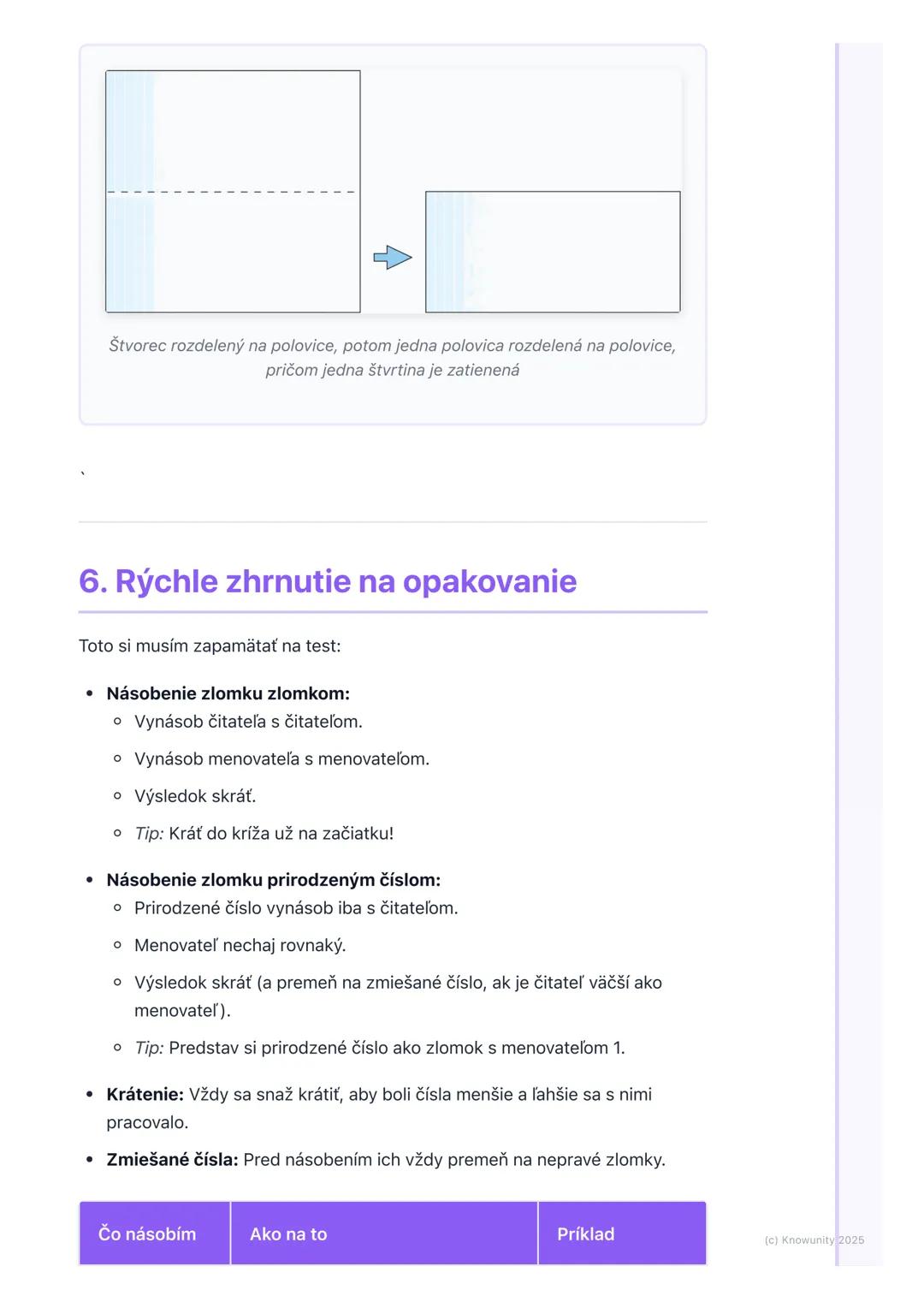 # Násobenie zlomkov

## 1. Úvod do násobenia zlomkov

Ahojte! Dnes si prejdeme násobenie zlomkov, čo je super dôležité pre testy z
matematik