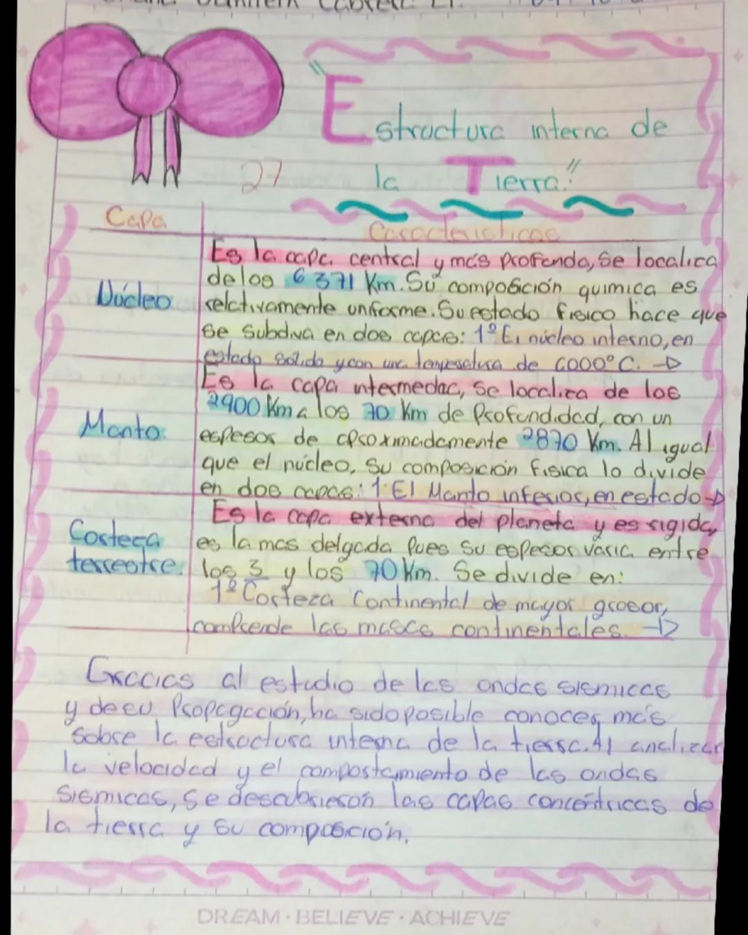 Capa
21
Estructure interna de
la lerra!!
Caracteristicas
Es la cape, central y más profonda, se localica
Núcleo relativamente uniforme. Su e
