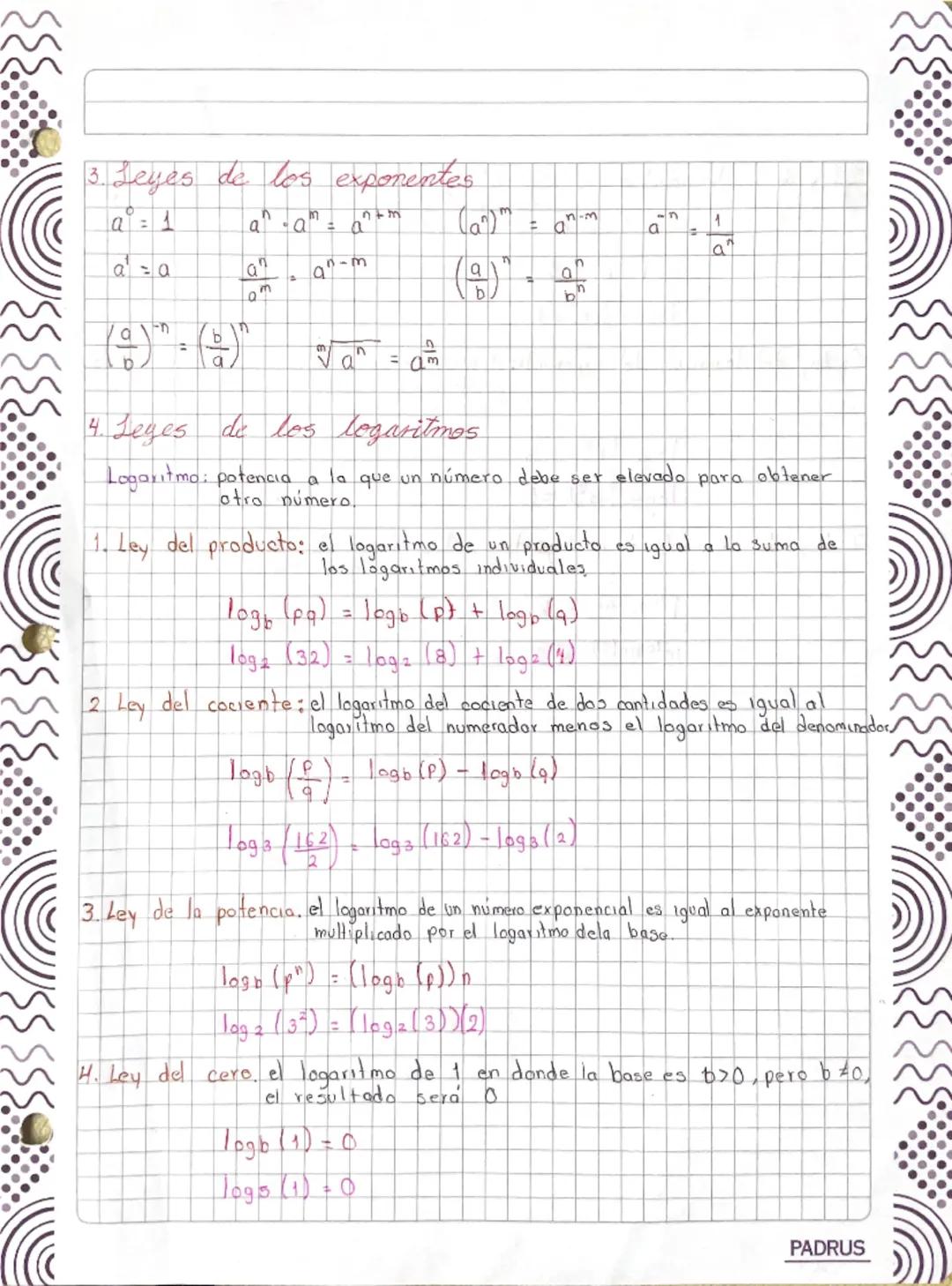 3. Leyes de los exponentes
a<sup>1</sup> = 1
a<sup>n</sup> 
· a<sup>m</sup> = a<sup>n+m</sup>
(a<sup>n</sup>)<sup>m</sup> = a<sup>n·m</sup>
