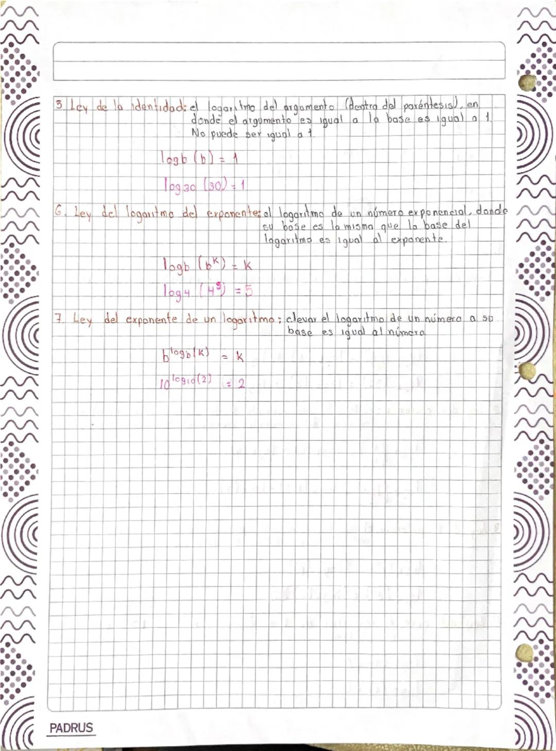 3. Leyes de los exponentes
a<sup>1</sup> = 1
a<sup>n</sup> 
· a<sup>m</sup> = a<sup>n+m</sup>
(a<sup>n</sup>)<sup>m</sup> = a<sup>n·m</sup>
