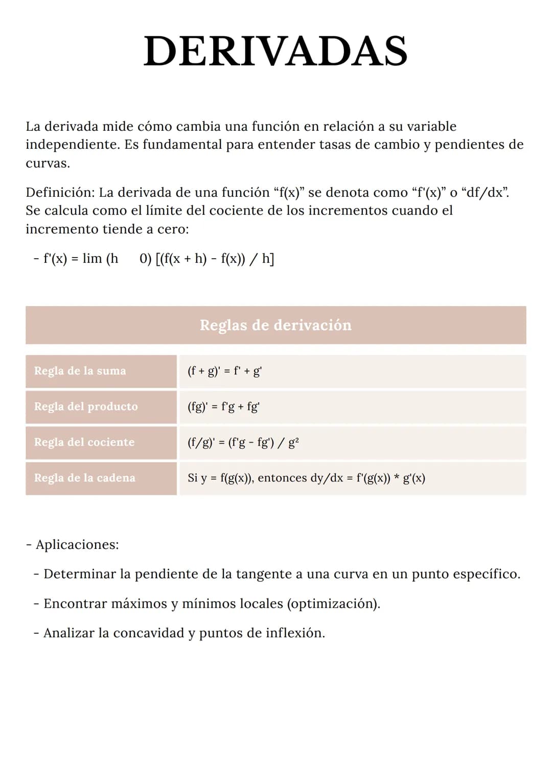 DERIVADAS
La derivada mide cómo cambia una función en relación a su variable
independiente. Es fundamental para entender tasas de cambio y p