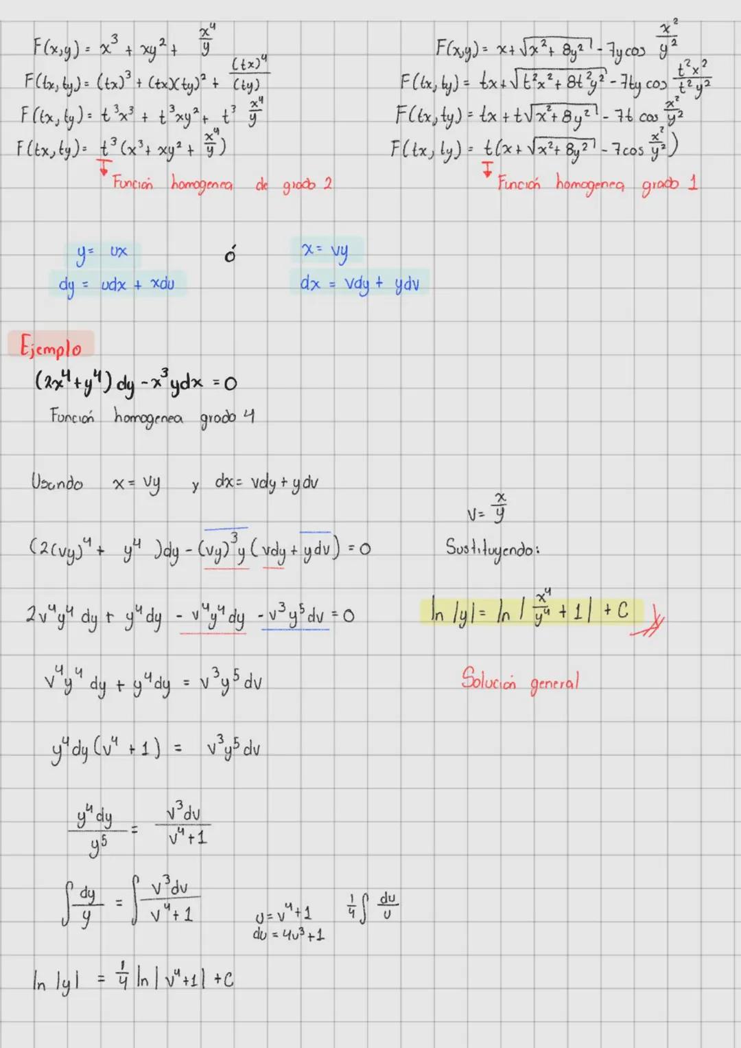 Tolerancia de 20 minutos.
Horario de atención 08:00 a 22:00
Colico: raquel martinez@ingeniaria.edu
Evaluación
Examenes
60%
Tarcas
20%
*Bonus