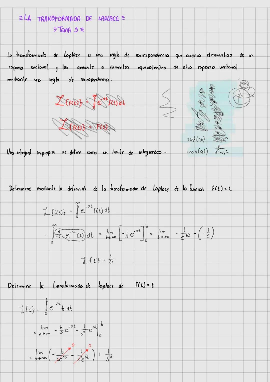 Tolerancia de 20 minutos.
Horario de atención 08:00 a 22:00
Colico: raquel martinez@ingeniaria.edu
Evaluación
Examenes
60%
Tarcas
20%
*Bonus