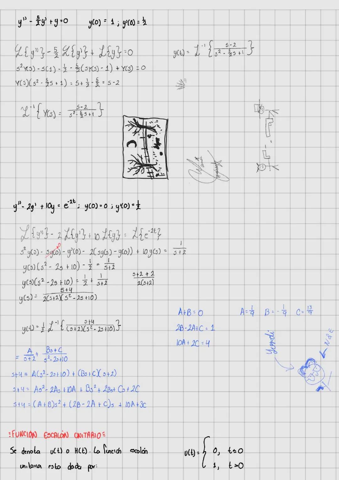 Tolerancia de 20 minutos.
Horario de atención 08:00 a 22:00
Colico: raquel martinez@ingeniaria.edu
Evaluación
Examenes
60%
Tarcas
20%
*Bonus