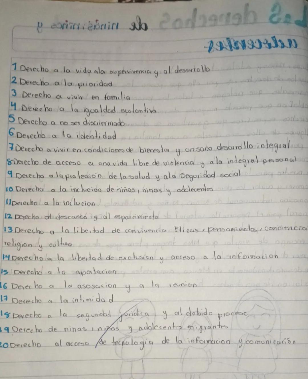 S
T
L.S
Los derechos de ninas, niños y
adocentes
Niñas
ninos y
adolecentes (NNa), como
cualquier persona Con
sugetos de derechos, es por ell