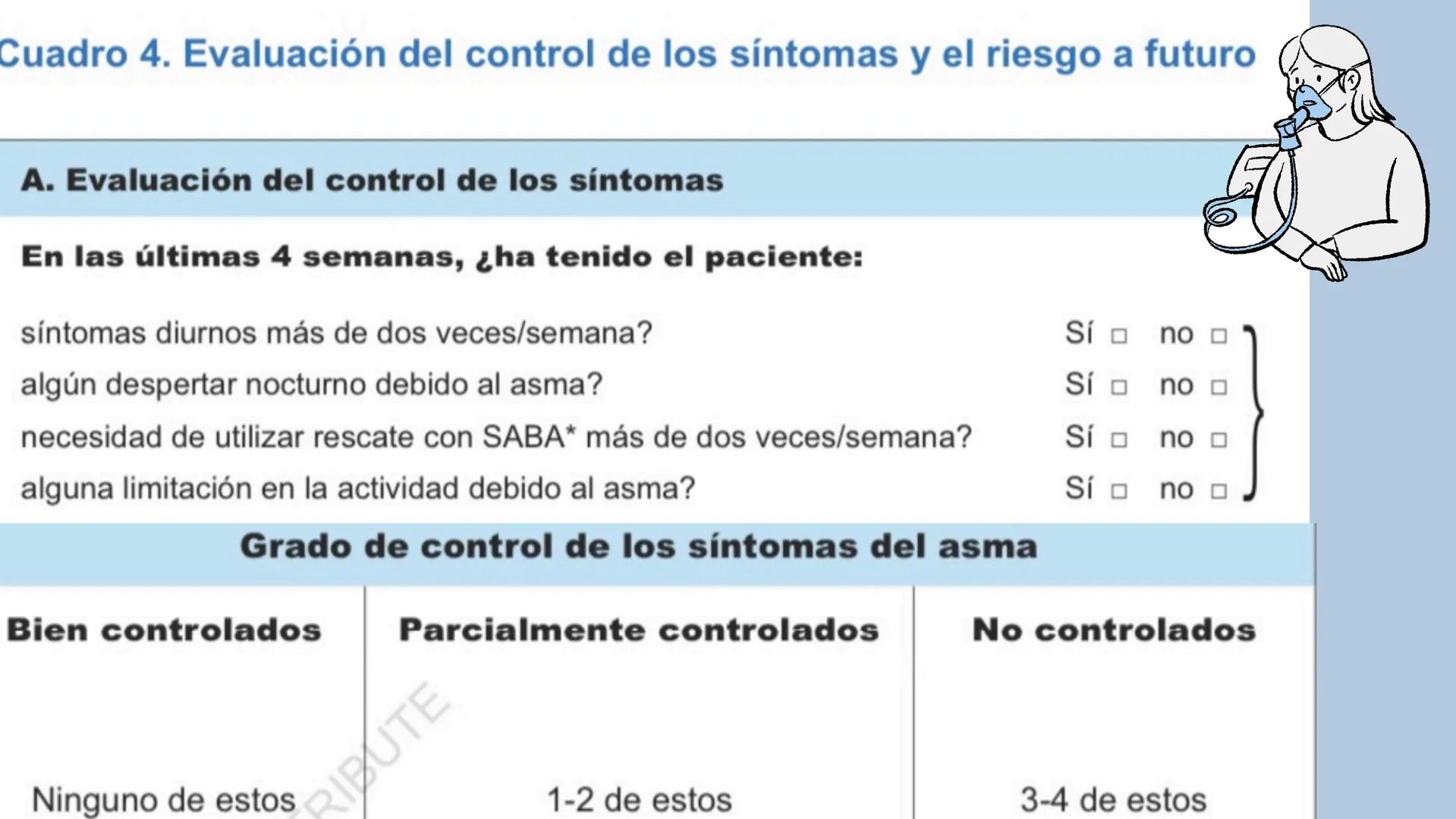 # ASMA

NEUMOLOGíA Las enfermedades
respiratorias son un desafío
global; conocerlas es clave
para prevenir y tratar
Alba Castro, Doctora del