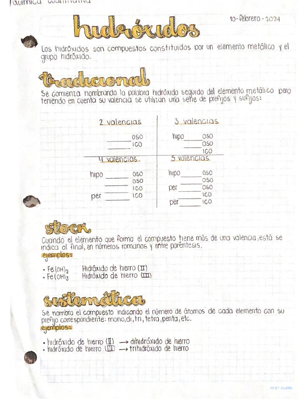 Todo sobre los Hidróxidos: Definición y Nomenclatura