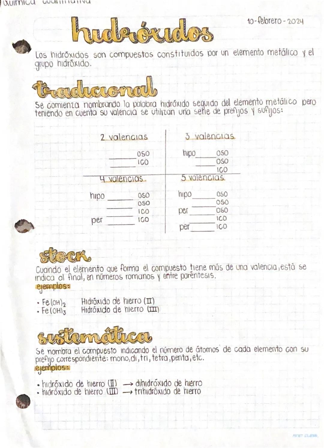 Quimica
hidróxidos
10-febrero-2024
Los hidróxidos son compuestos constituidos por un elemento metálico y el
grupo hidróxido.
tradicional
Se 