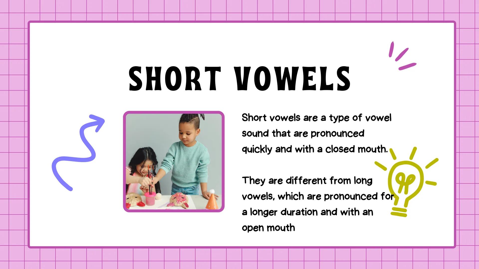 SHORT VOWELS
را
Vowels in Spanish have only one form of
production, a graphic one, and the same
articulators are always produced. In English
