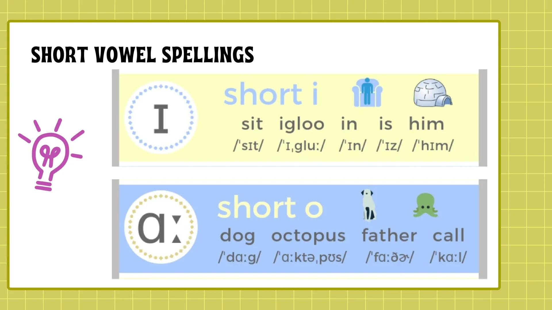 SHORT VOWELS
را
Vowels in Spanish have only one form of
production, a graphic one, and the same
articulators are always produced. In English