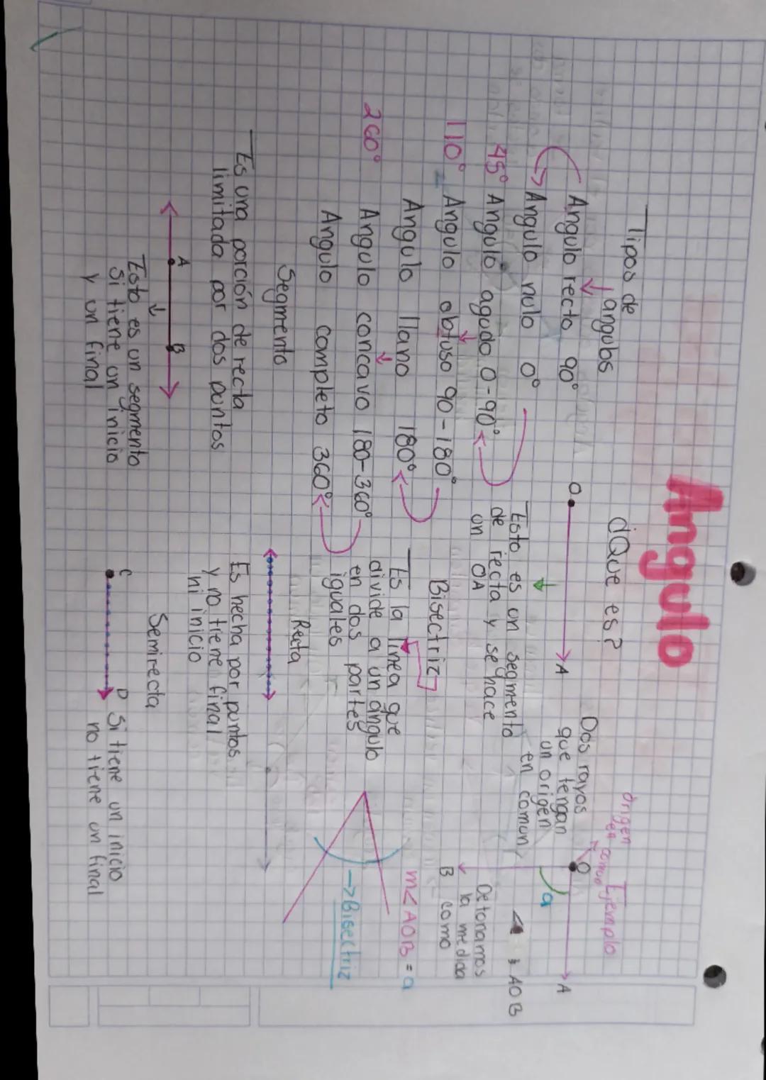 # Angulo

## ¿Qué es?
Dos rayos que tengan un origen en común

## Tipos de ángulos
- Angulo nulo 0°
- Angulo agudo 0-90°
- Angulo recto 90°
