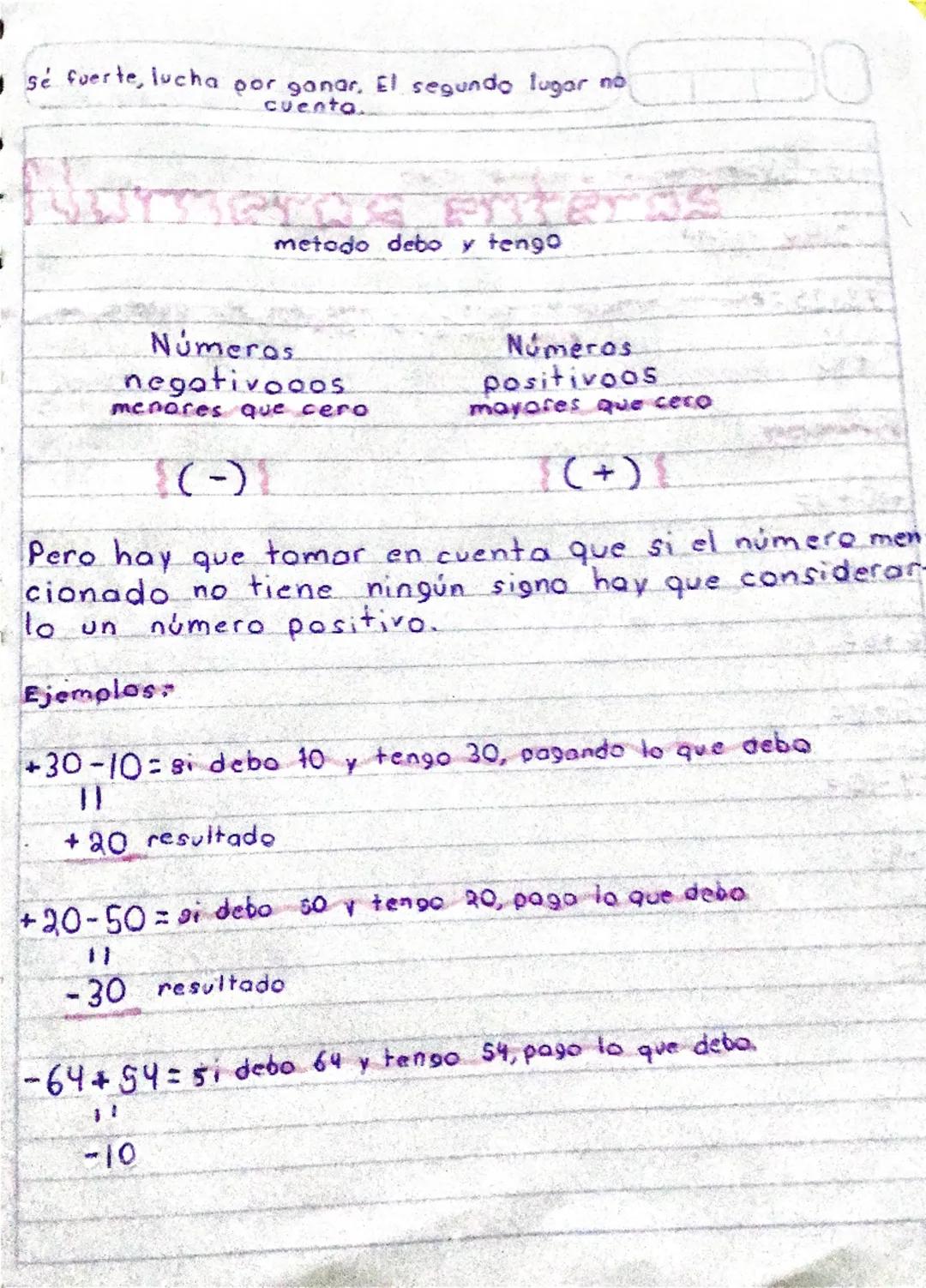 sé fuerte, lucha por ganar, El segundo lugar no
Se
cuenta.

metodo debo y teng

Númeras
negativooos
menores que cero

Números
positivoos
may