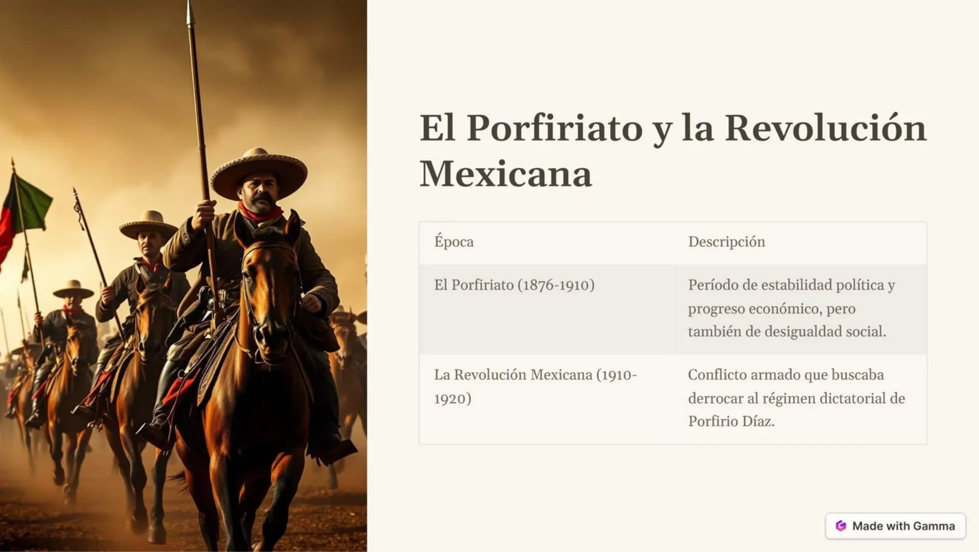 THE
DIEIND
SLA NOIRY LLATÉ
Orígenes prehispánicos
1
Civilizaciones
2
Avances Culturales
Antiguas
México fue hogar de grandes
Desarrollaron s