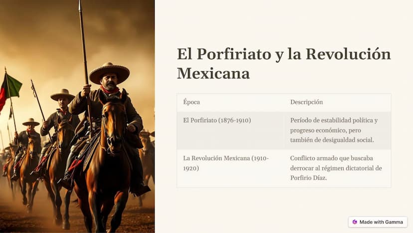 THE
DIEIND
SLA NOIRY LLATÉ
Orígenes prehispánicos
1
Civilizaciones
2
Avances Culturales
Antiguas
México fue hogar de grandes
Desarrollaron s