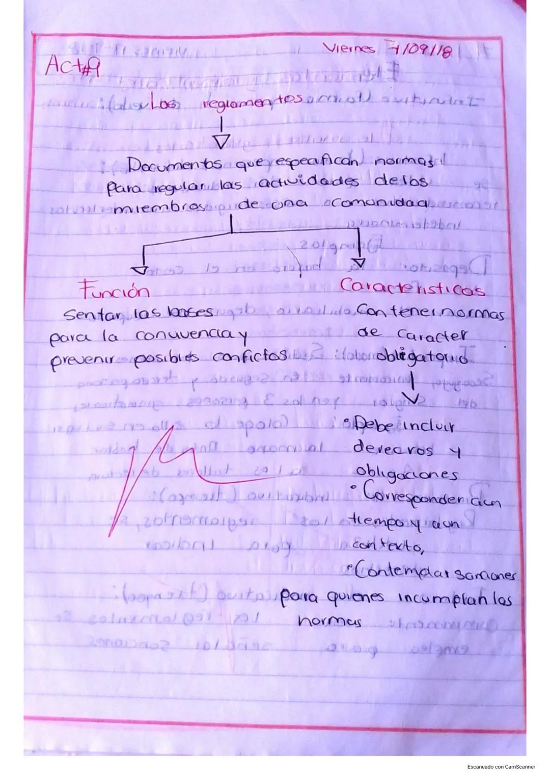 Act
Viernes 1109/18
(Los reglamentosanol) vitinut

Documentos que espeafican normasıl
actividades delos
Para regularlas.
miembros de una com