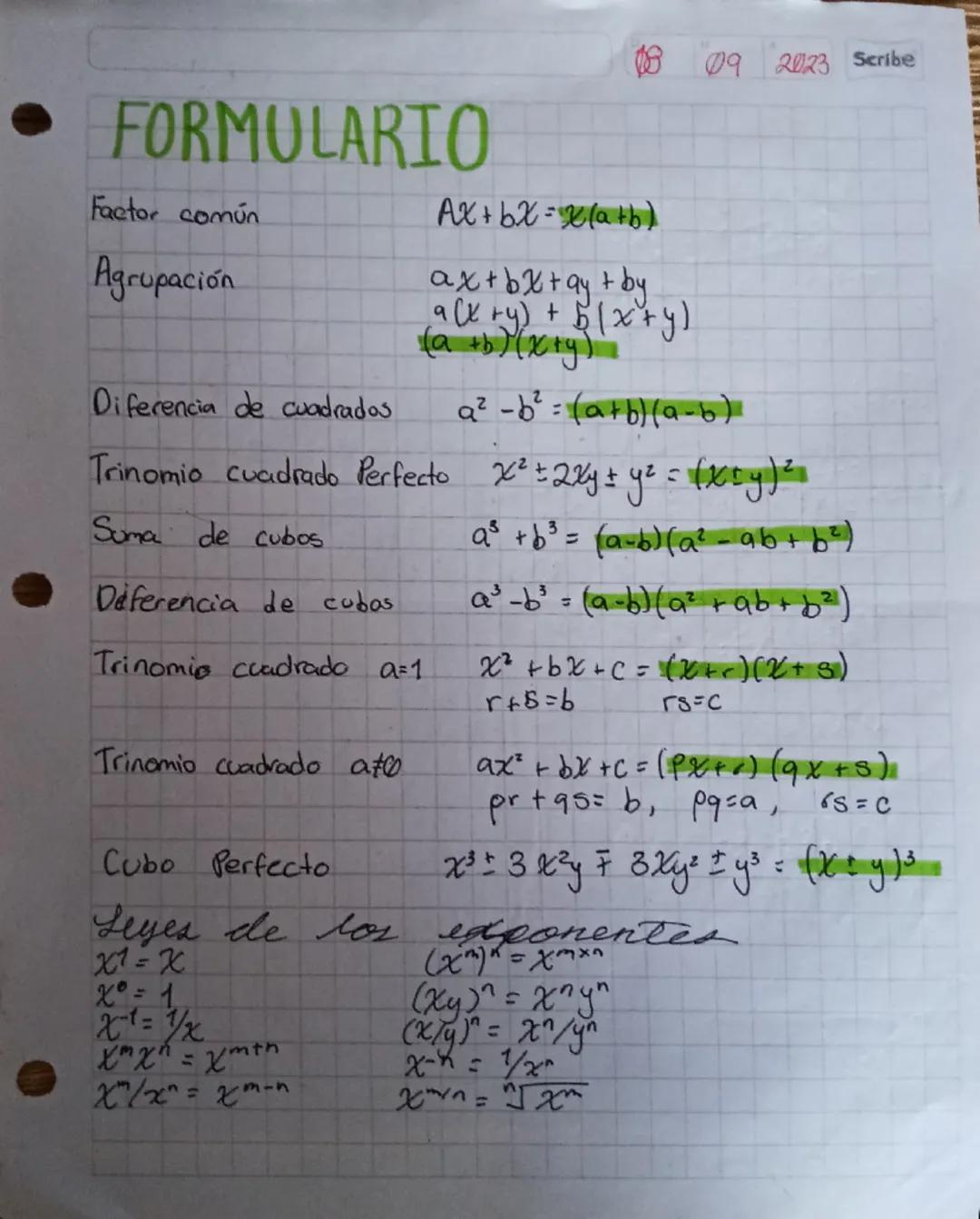 --- OCR Start ---
1809 2023 Scribe
FORMULARIO
Factor común
Ax+bx=x(a+b)
Agrupación
ax + bx + qy + by
a (kry) + b (x+y)
(a+b) (x+y)
Diferenci