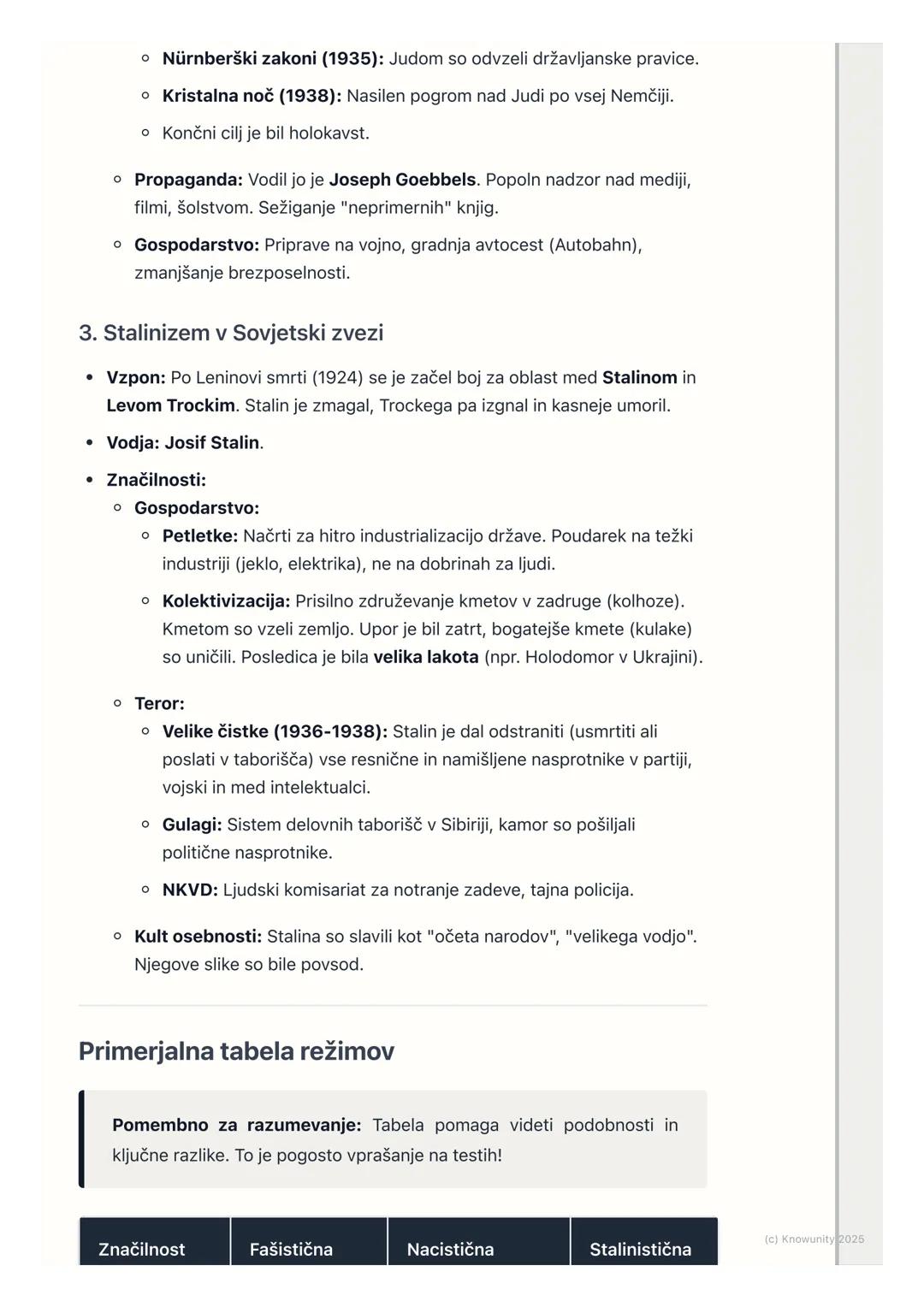 # Vzpon totalitarnih režimov:
fašizem, nacizem, stalinizem

Uvod v totalitarne režime

Po 1. svetovni vojni je bilo v Evropi veliko nestabil