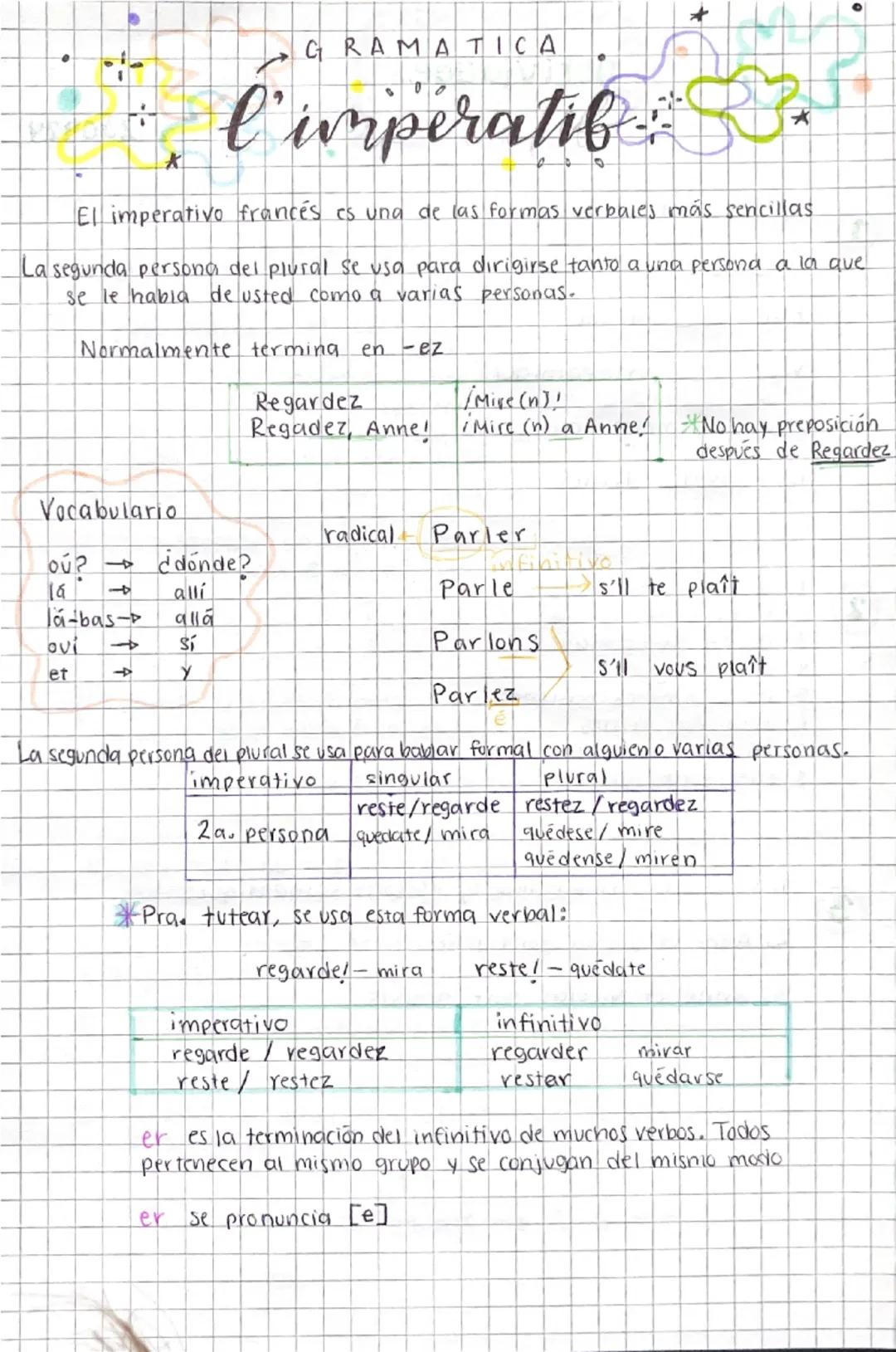 # GRAMATICA

l'iviperatib

A
El imperativo francés es una de las formas verbales más sencillas

La segunda persona del plural se usa para di