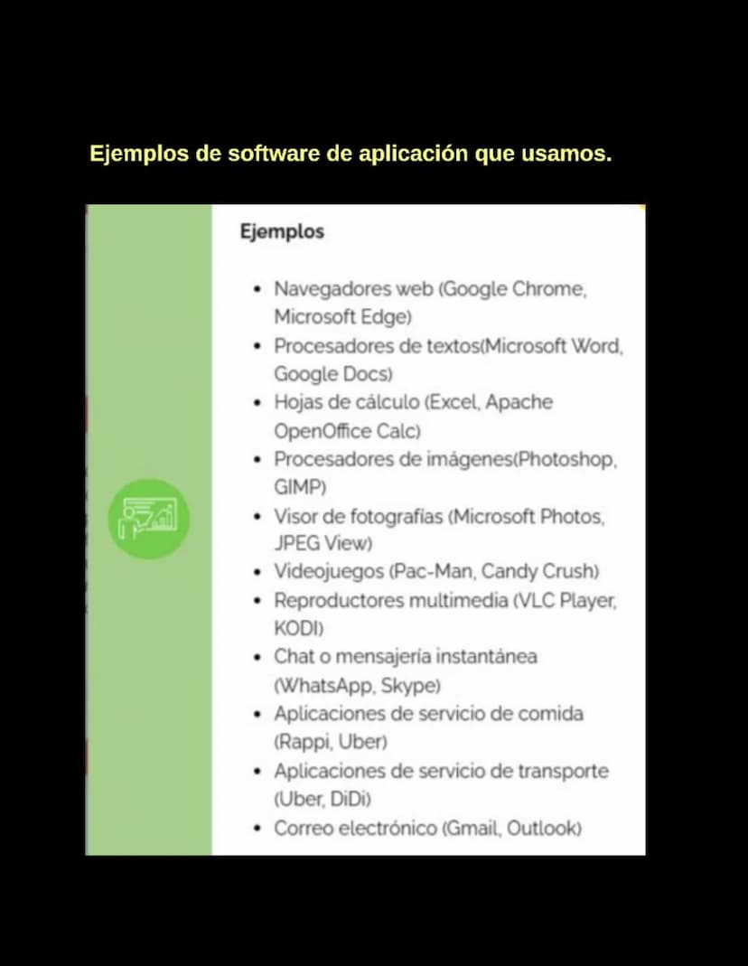 Introducción al Desarrollo de Software
06/05/2024
Introduccion al desarrollo de Software
Software
Según la Enciclopedia Concepto (2022), "El