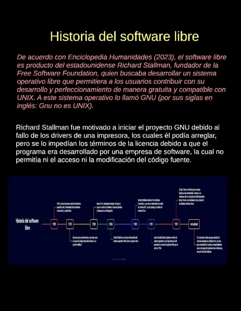 Introducción al Desarrollo de Software
06/05/2024
Introduccion al desarrollo de Software
Software
Según la Enciclopedia Concepto (2022), "El