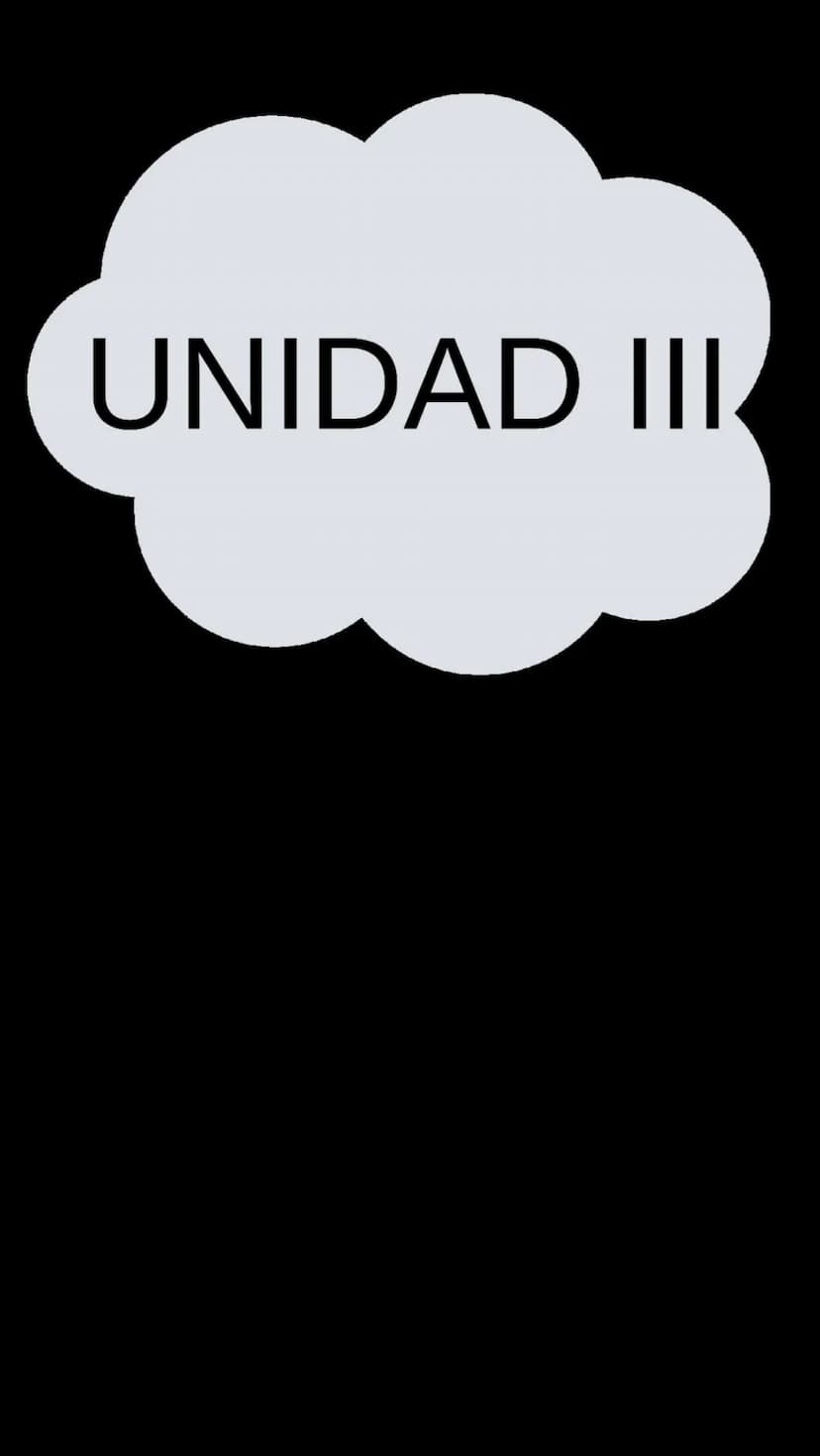 Introducción al Desarrollo de Software
06/05/2024
Introduccion al desarrollo de Software
Software
Según la Enciclopedia Concepto (2022), "El