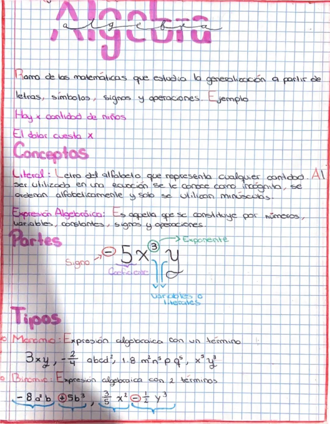 # Algebra

Rama de las matemáticas que estudia la generalización a partir de
letras, símbolos, signos y operaciones. Ejemplo

Hayx conlidad 
