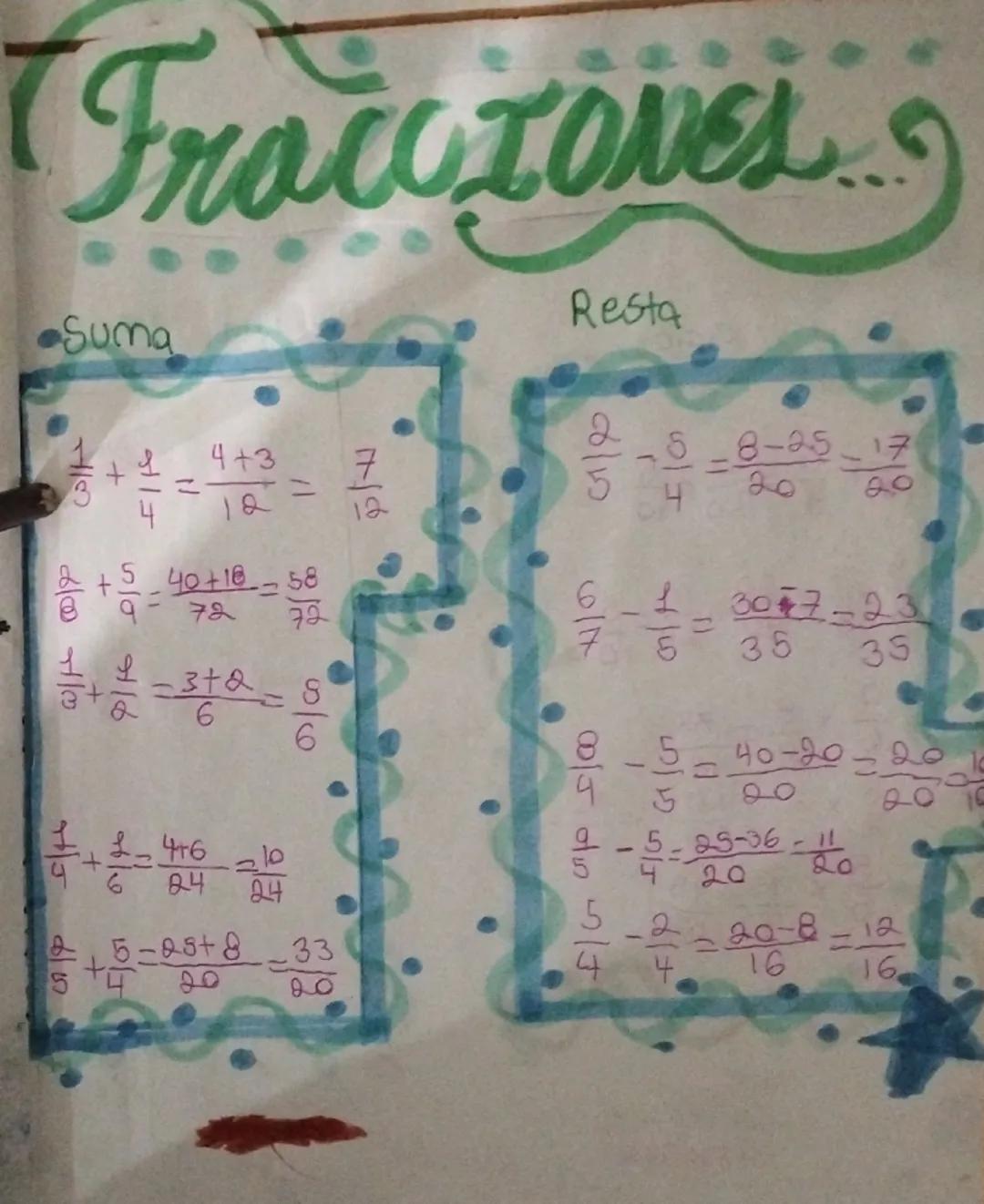 Fracciones

Suma
Resta
1 2 4+3 7
3 + 4 = 12 = 12
2 5 40+18 58
8 + 9 = 72 = 72
1 2 3+6 8
3 + 8 = 6 = 6
1 2 4+6 10
9 + 6 = 84 = 84
2 5 5+8+8 3