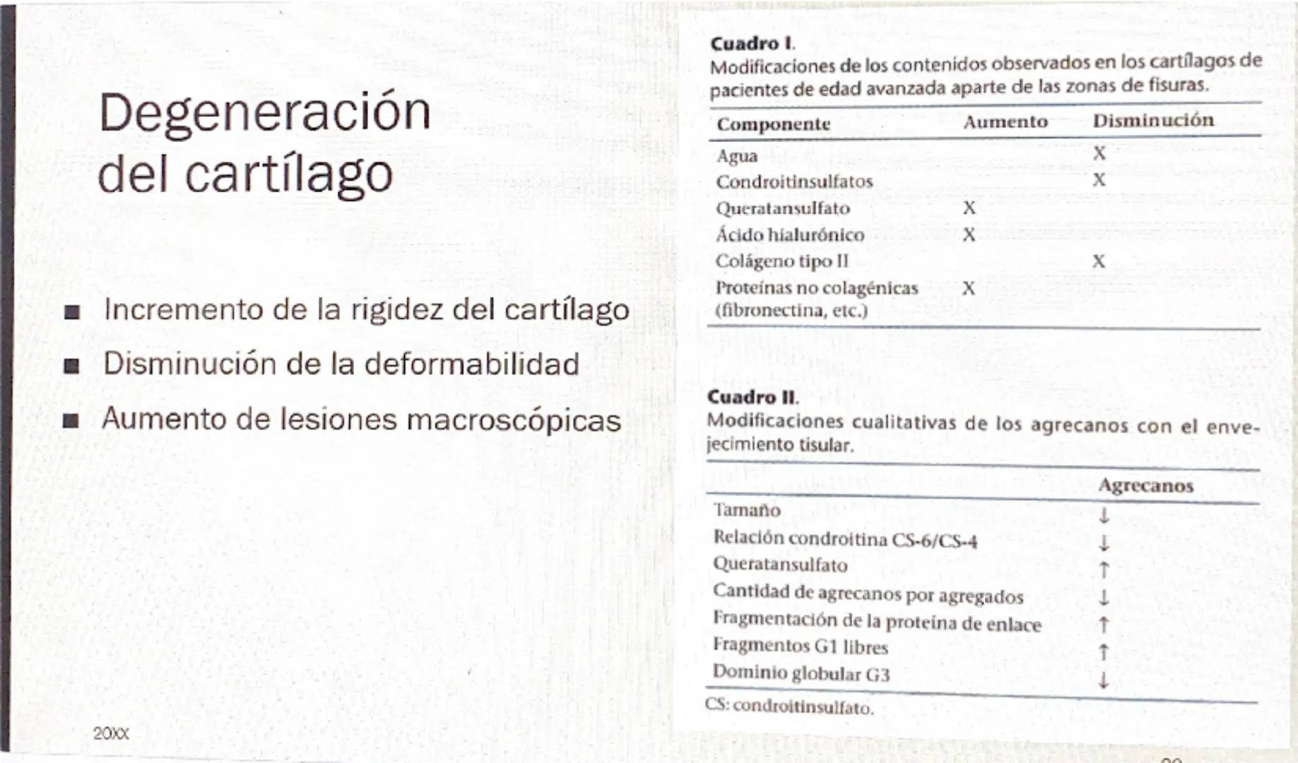 Acrobat
que sigas en Vista protegida. Habilitar edición
9
8
76
S
4
3
210123
Grabar Presentar en Teams
45
67
B
9
10 11 12 13 14 15 16

# Cart