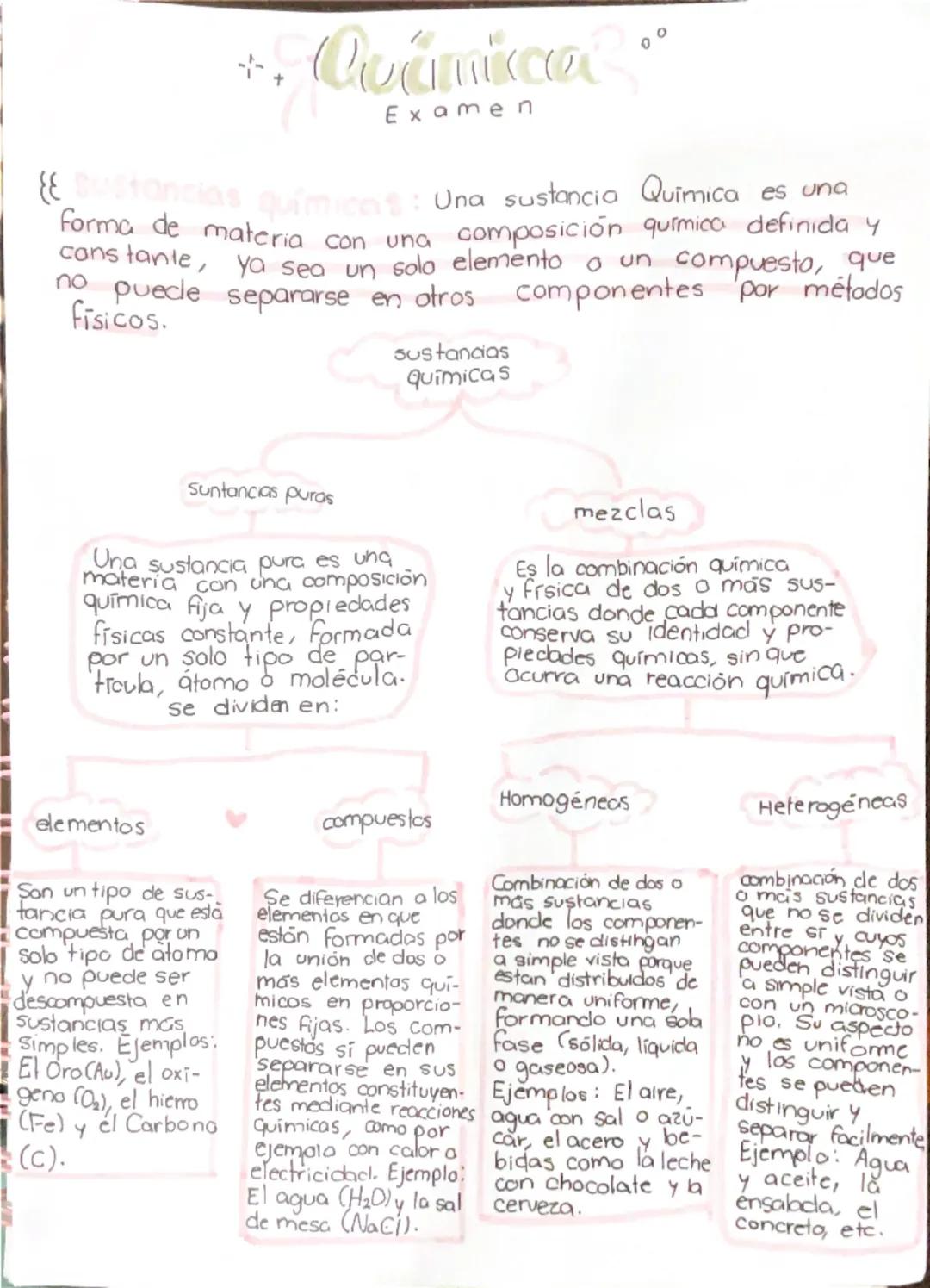 + Quámikca
+
Examen
 。。
& sustancias químicas: Una sustancia Quimica es una
Forma de materia con una composición química definida y
constant