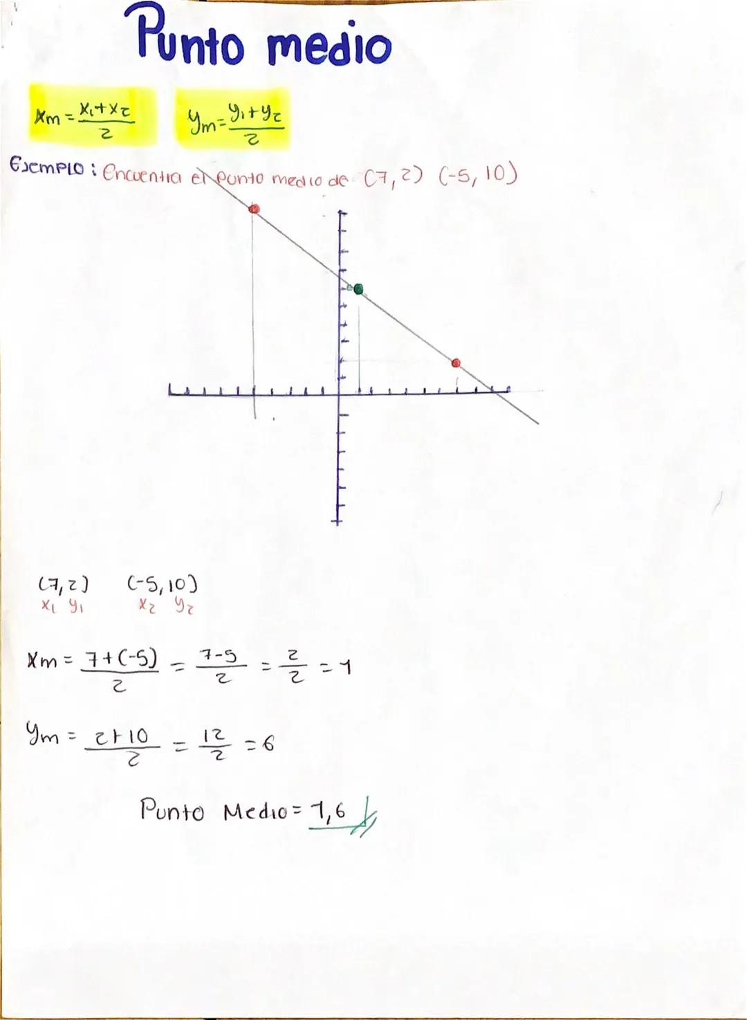 Ecuación de la recta conocidos 2 puntos
y-y1= \frac{y2-y1}{x2-x1}(x-x1)
Ejemplo: Los vertices de un triangulo estan en los puntos P
A (-3,-5