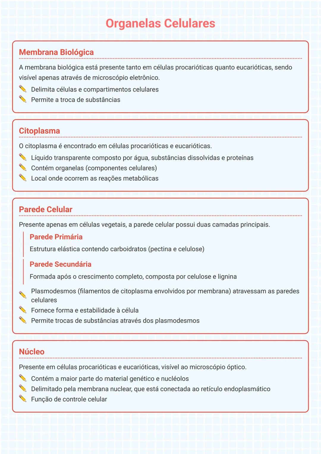# Organelas Celulares

## Membrana Biológica

A membrana biológica está presente tanto em células procarióticas quanto eucarióticas, sendo
v