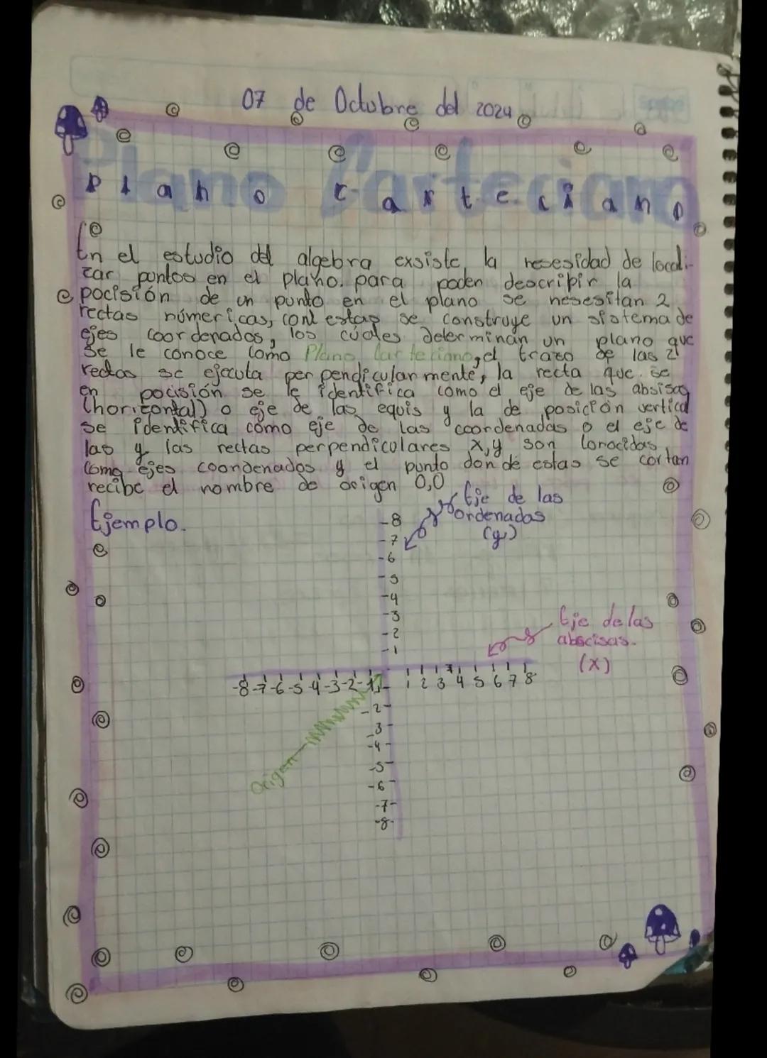 @
07 de Octubre del 2024
@
@
@
e
@
e
PA
ah
0
@
Carteci
ano
En el estudio del algebra exsiste, la necesidad de locdi-
zar puntos en el plaño,
