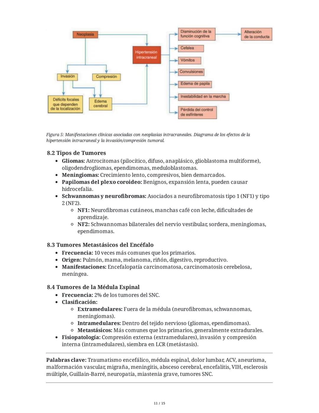 CAPÍTULO 18: Trastornos Transitorios del SNC, SNP y de la
Unión Neuromuscular
1. Trastornos del Sistema Nervioso Central
1.1 Traumatismo Enc