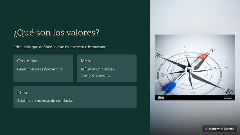 ¿Qué son los valores?
Principios que definen lo que es correcto e importante.
Creencias
Moral
Guían nuestras decisiones.
Influyen en nuestro