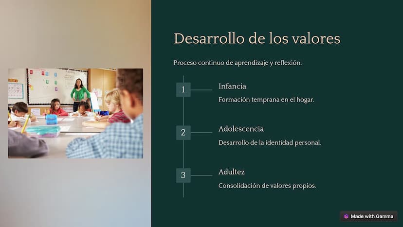 ¿Qué son los valores?
Principios que definen lo que es correcto e importante.
Creencias
Moral
Guían nuestras decisiones.
Influyen en nuestro