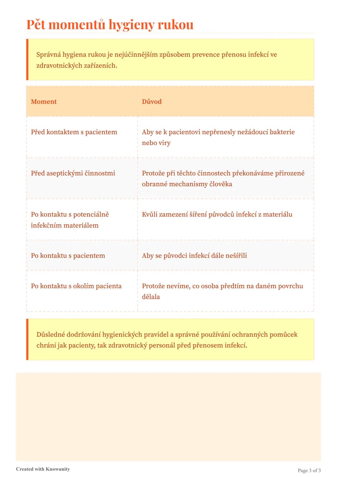 # Hygiena a ochranné pomůcky v
ošetřovatelství

Podrobný přehled hygienických pravidel a správného používání ochranných pomůcek pro
zdravotn