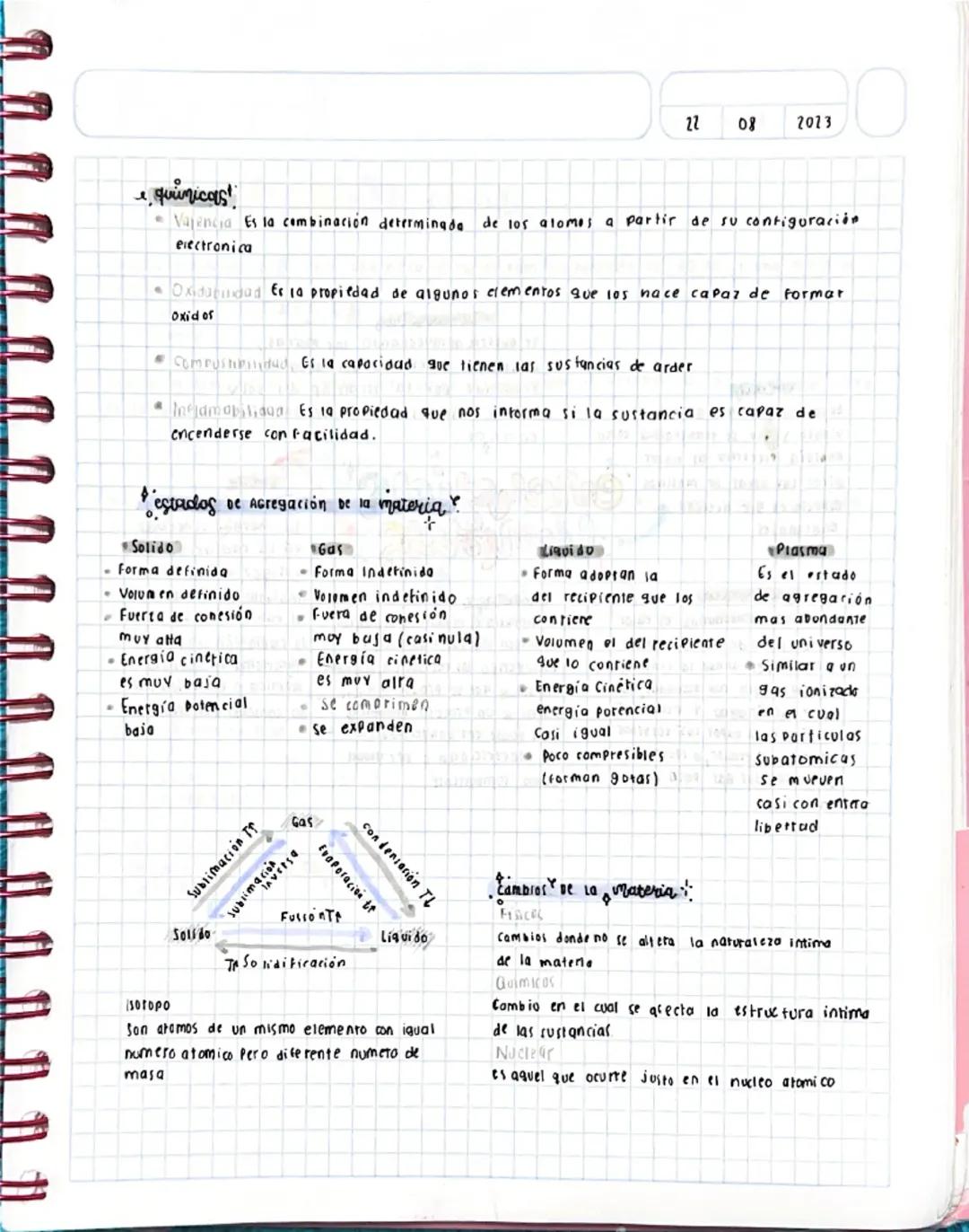 17
09
2023
Materia
Todo lo que ocupa
un espacio
proviedades
Generales o extensivas comunes a todo cuerpo y dependen de la cantidad de masa.
