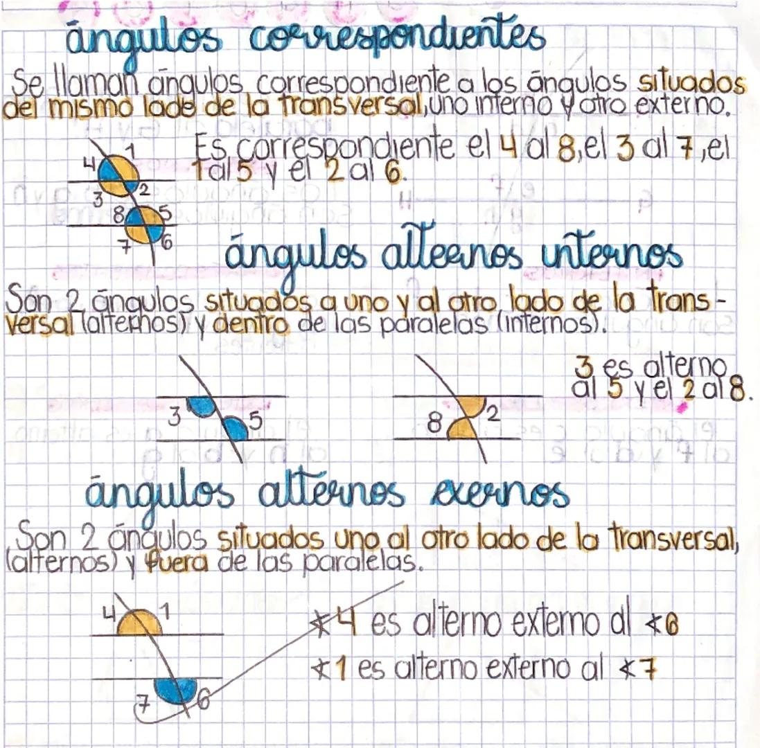 angulos paralelos 01.04.73
cortados por una transversal
rectas perpendiculares
Son 2 rectas perpendiculares cuando al cortarse for-
man un á