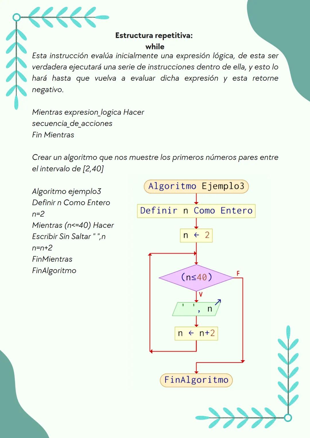 1 semestre
METODOLOGÍA
DE LA PROGRAMACIÓN
"PRIMERO RESUELVE EL
PROBLEMA, DESPUÉS
ESCRIBE EL CÓDIGO" Índice
1
Pseudocódigos
3-11
2
Estructura